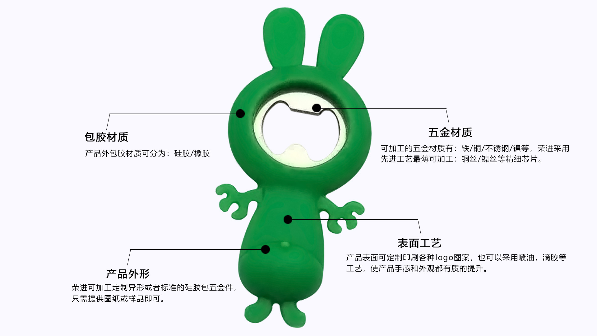 五金包胶类别