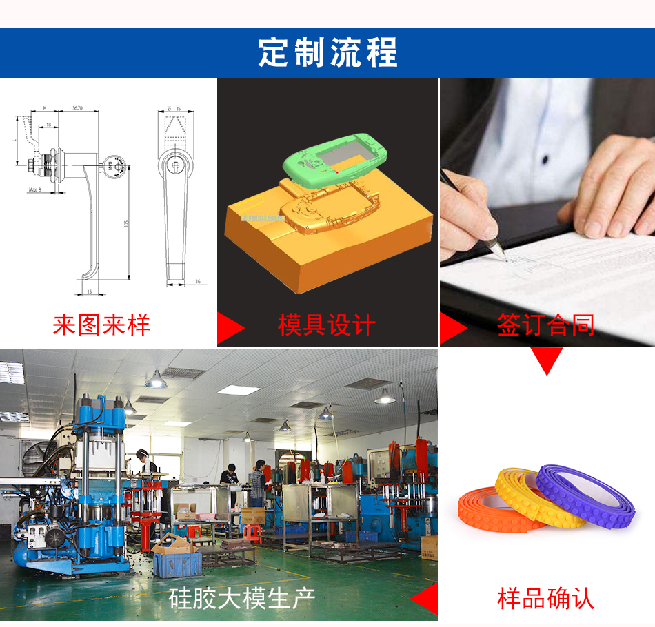 环科园伟盈项目完成“拿地即开工”