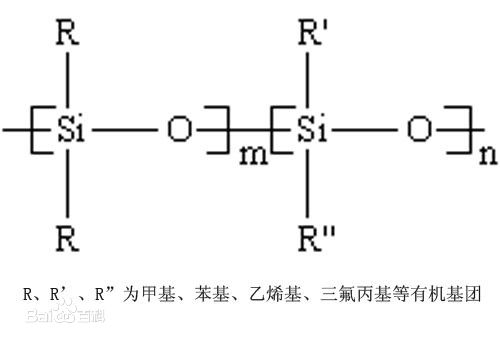 什么是硅胶,硅胶有几种,硅胶有毒吗